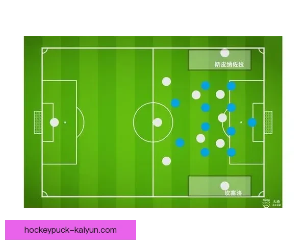 马竞球队结构分析：近期战术调整与阵容深度值得关注