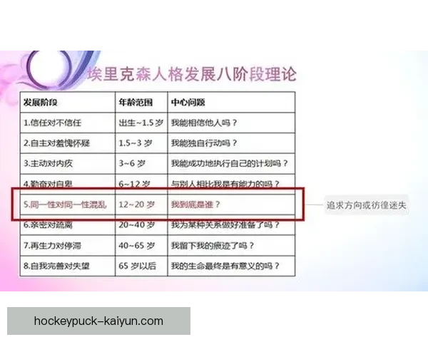 罗杰斯职业轨迹展现教练生涯的持续提升与战术思维发展